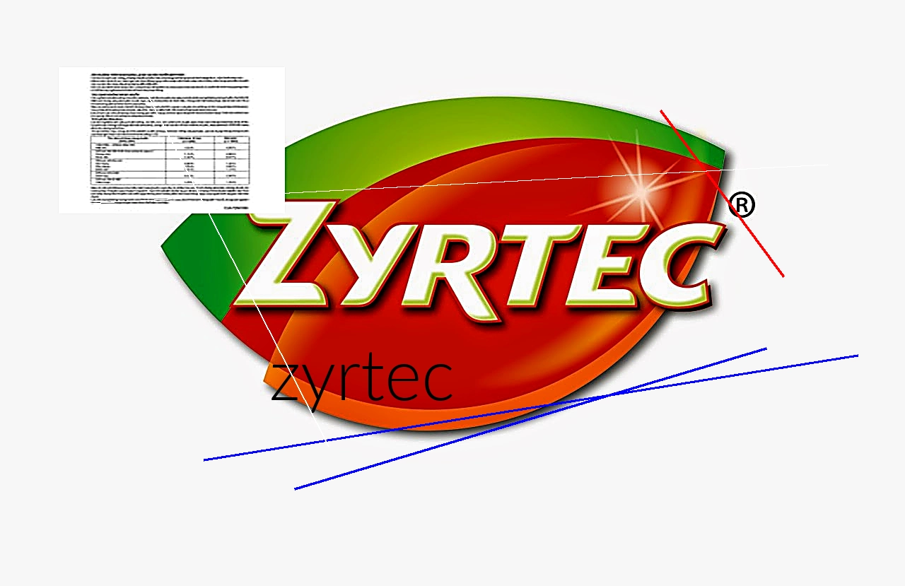 Achat zyrtec